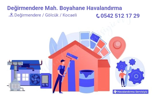 Değirmendere boyahane havalandırma sistemleri imalat firması iletişim bilgileri
