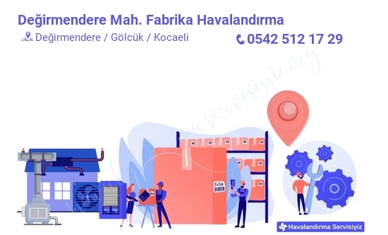 Değirmendere fabrika havalandırma sistemleri imalat firması iletişim bilgileri