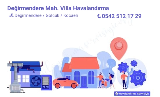 Değirmendere villa havalandırma sistemleri imalat firması iletişim bilgileri
