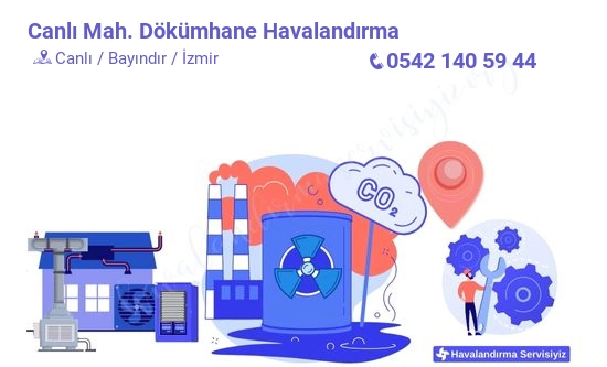Canlı dökümhane havalandırma sistemleri imalat firması iletişim bilgileri