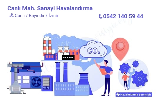 Canlı sanayi havalandırma sistemleri imalat firması iletişim bilgileri