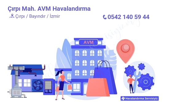 Çırpı avm havalandırma sistemleri imalat firması iletişim bilgileri