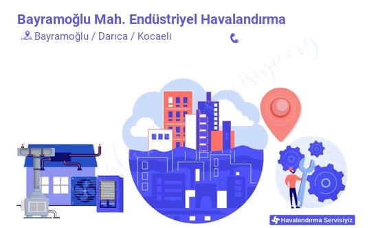 Bayramoğlu endüstriyel havalandırma sistemleri imalat firması iletişim bilgileri