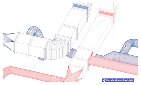 Havalandırma Sistemi Detayları
